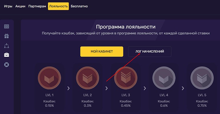 История начислений